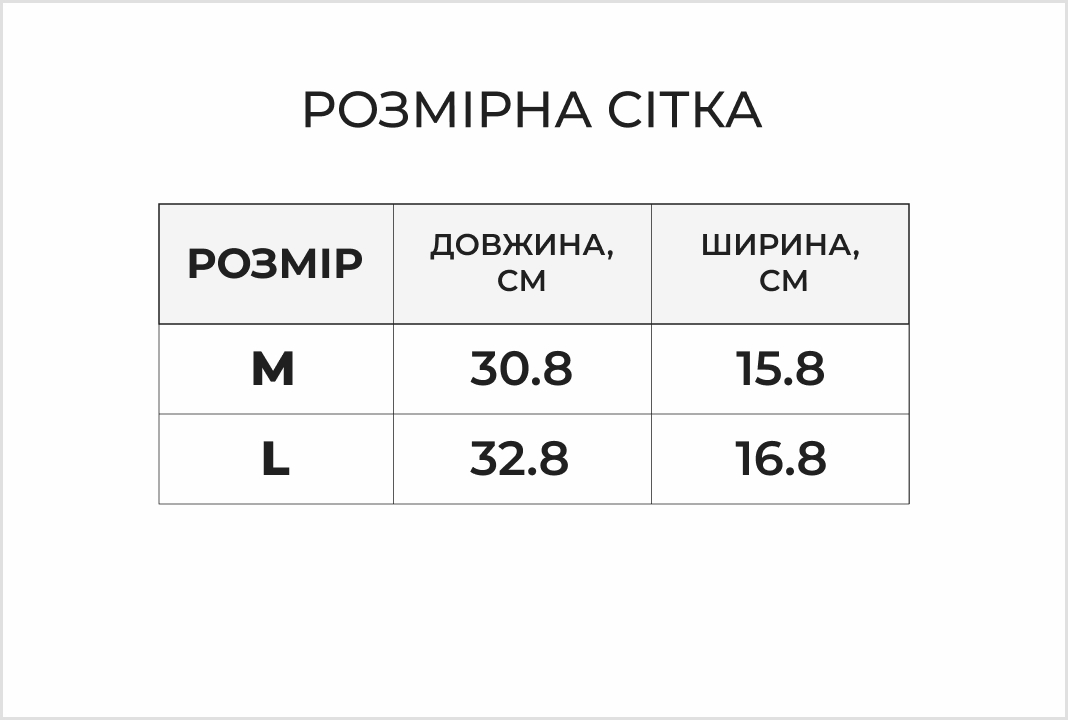 Размерная сетка